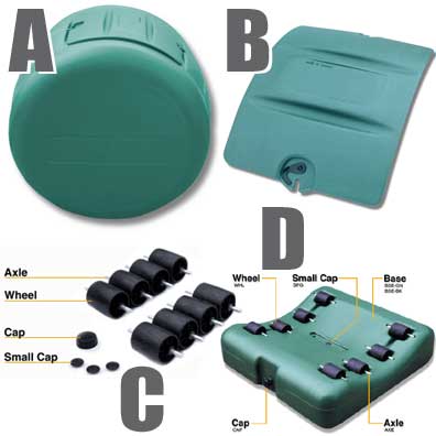 Shows all the parts of the envirocycle composter