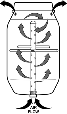 Aeration Core of UCT 9