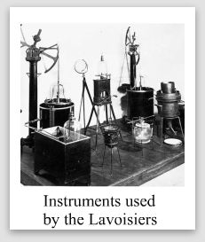 Lab Instruments Used by Lavoisier